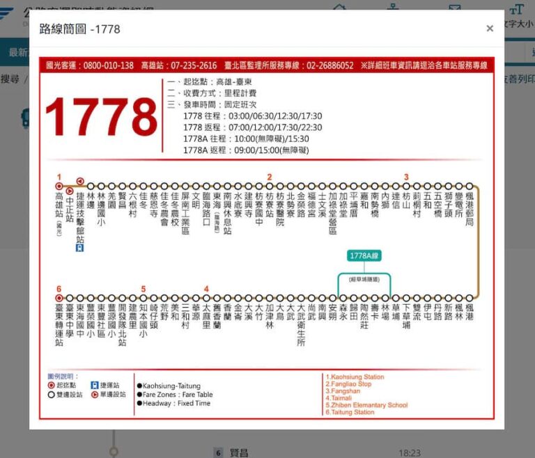 公路客運即時動態資訊網-路線簡圖