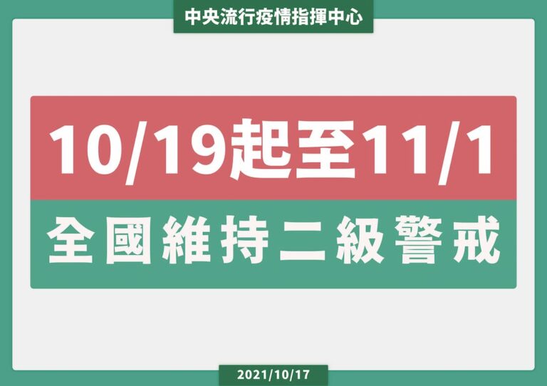 維持二級警戒