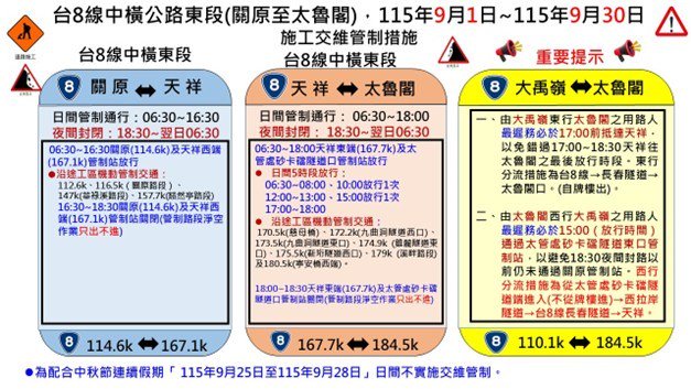 中橫管制說明 (來自公路局官網)